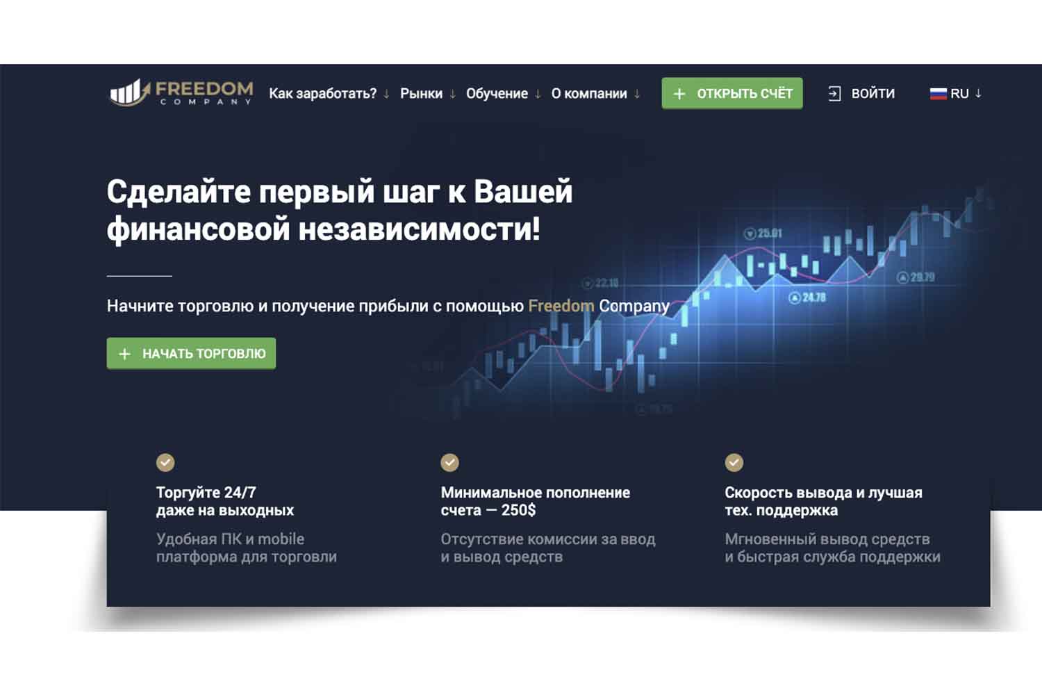 Читать отзывы о компании bysi. Free Company. Черный список брокеров. Upbitcapital отзывы о компании. MNHMD.Company отзывы.