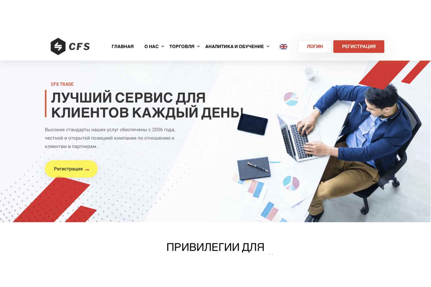 Брокер отзывы. Брокер Finance Capital. Капитал Финанс отзывы.