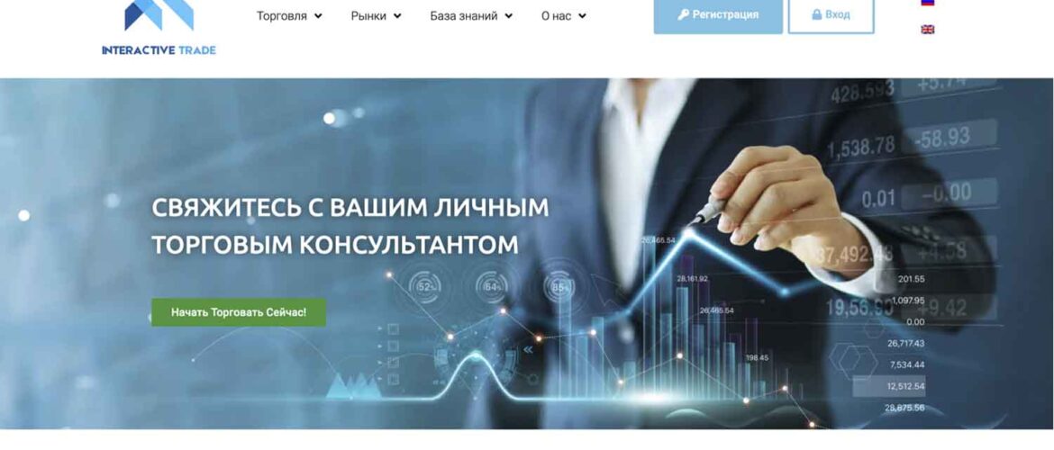 Брокер Interactive Trade: отзывы